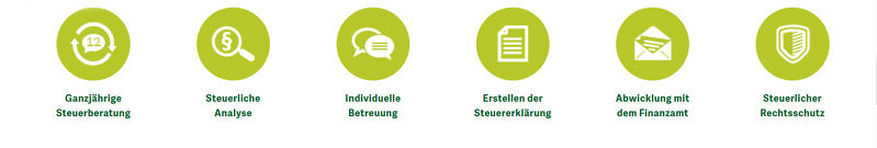 Imagebild: Lohn- und Einkommenssteuer Hilfe-Ring Deutschland e.V. (Lohnsteuerhilfeverein)
