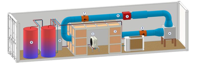 Imagebild: TOP Wärmepumpen GmbH